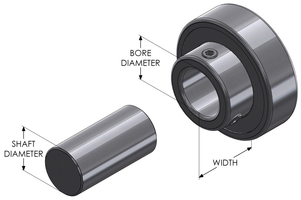 Everything You Should Know About Bearing Tolerances AUBEARING