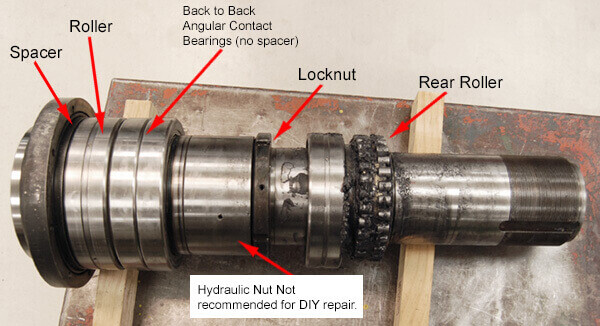 MACHINE TOOL SPINDLE BEARING