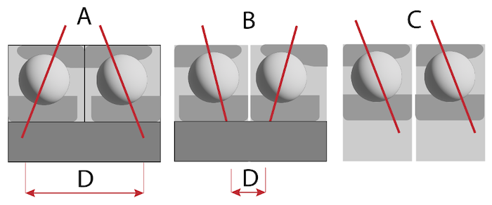 bearing angular mount