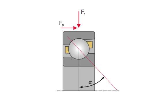 Single row angular contact ball bearing in its default design; α – contact angle
