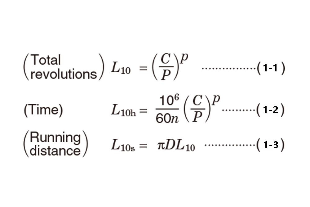 Bearing Life 1