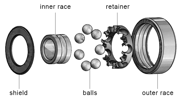 ball bearings