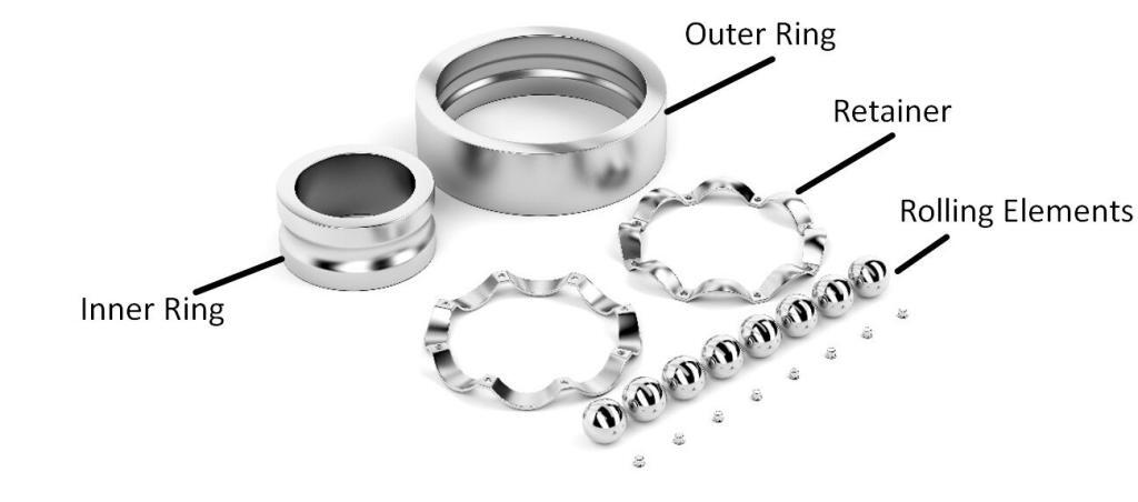 inner and outer rings ball bearing
