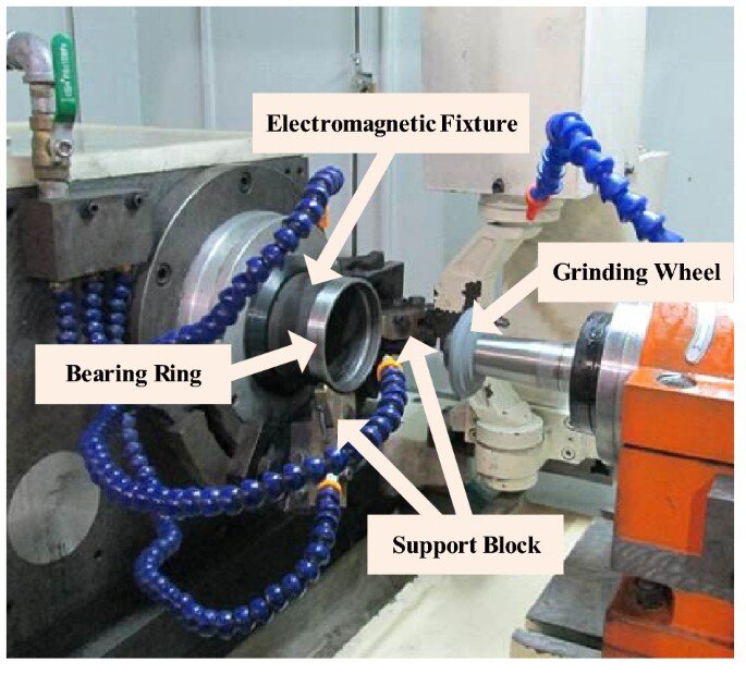 Grinding Bearing