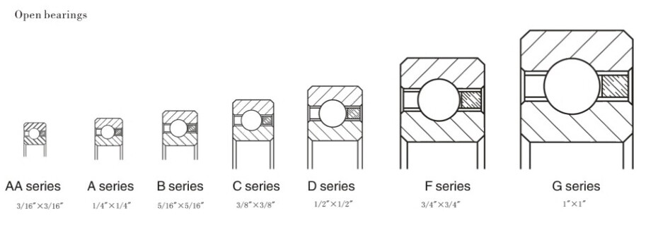 Type A angular contact ball bearings are suitable for applications with unidirectional axial loads, as well as radial or combined radial thrust applications. Type A bearings should never be used alone to support moment loads or reverse axial loads and are often used as a duplex bearing pair. Duplex and super duplex bearings are available in a variety of configurations, such as Type B, Type F, Type T, Type M and Type W. If you are unsure which combination to choose, please contact Aubearing Engineering for working standard and custom configuration options for Type A angular contact thin section bearings.