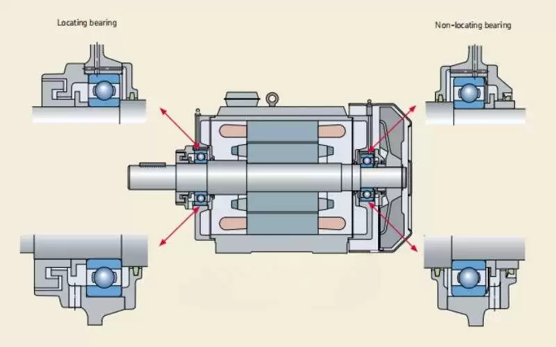 Principle of electrically insulated bearings