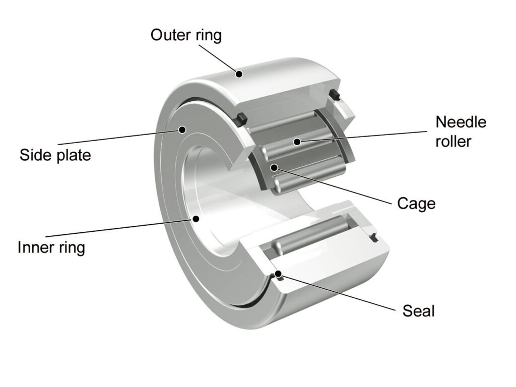 Structure of stainless steel needle roller bearings